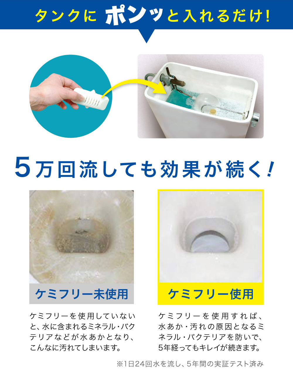 5年間トイレ掃除ラクラク！ ハイジェニックケミフリー